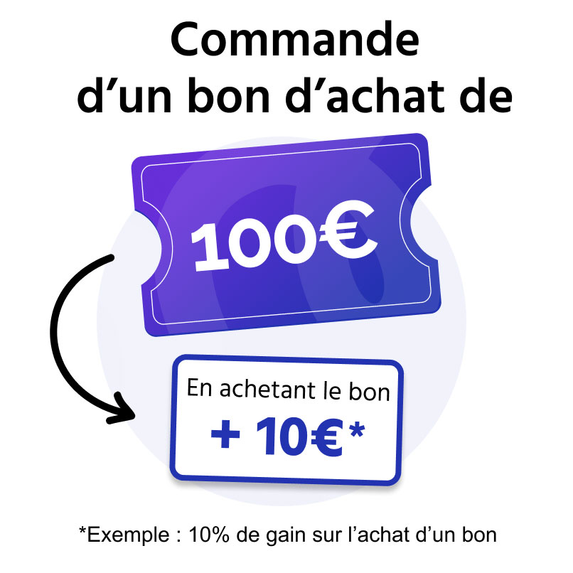 Commande d'un bon d'achat de 100€ : +10€ en achetant le bon (Exemple de récompense : 5% de gains sur l'achat d'un bon) et +1€ en tuilisant le bon (Exemple de récompense : 1% de gains sur l'utilisation d'un bon)
